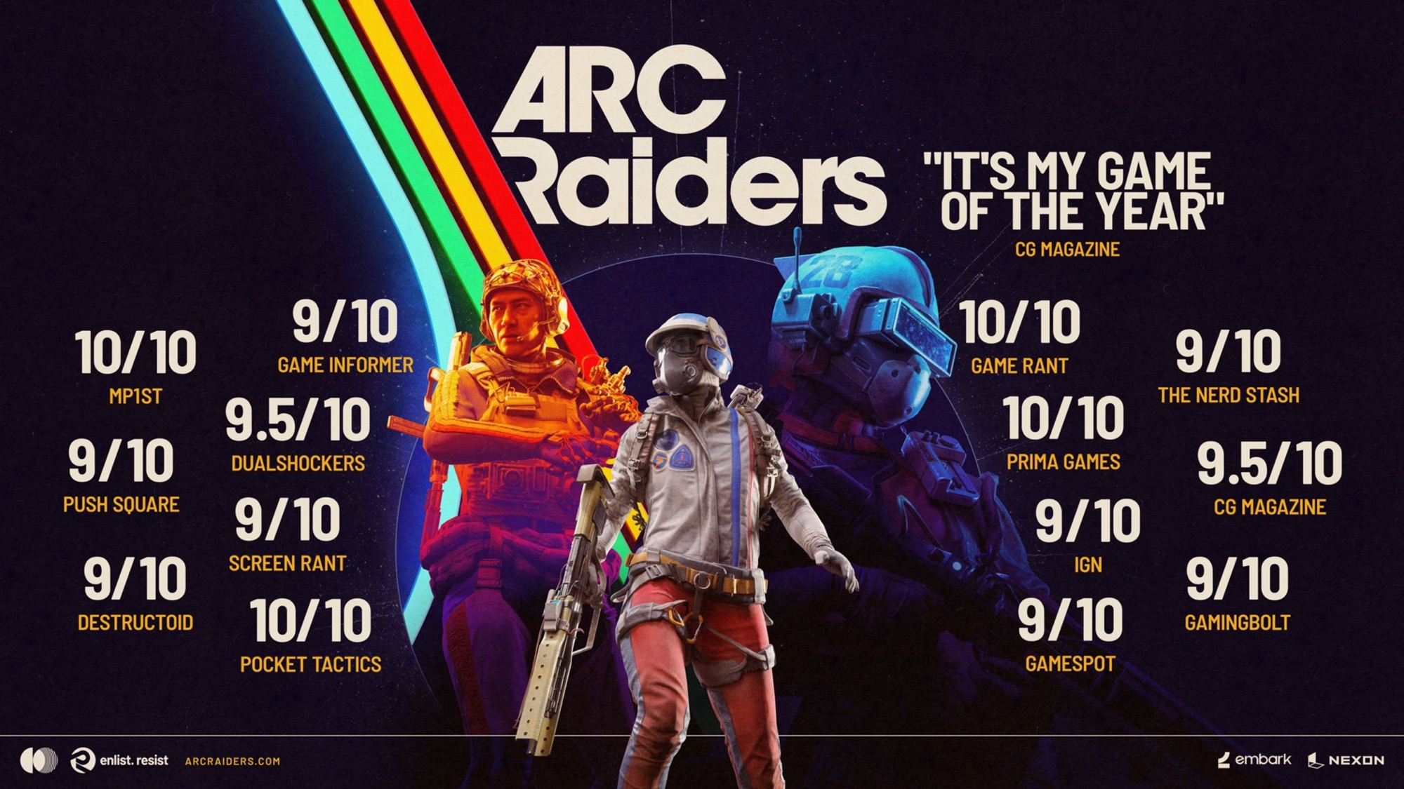 ARC Raiders: El shooter de extracción que está conquistando a miles de jugadores